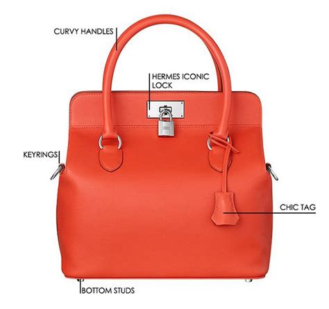 hermes toolbox price